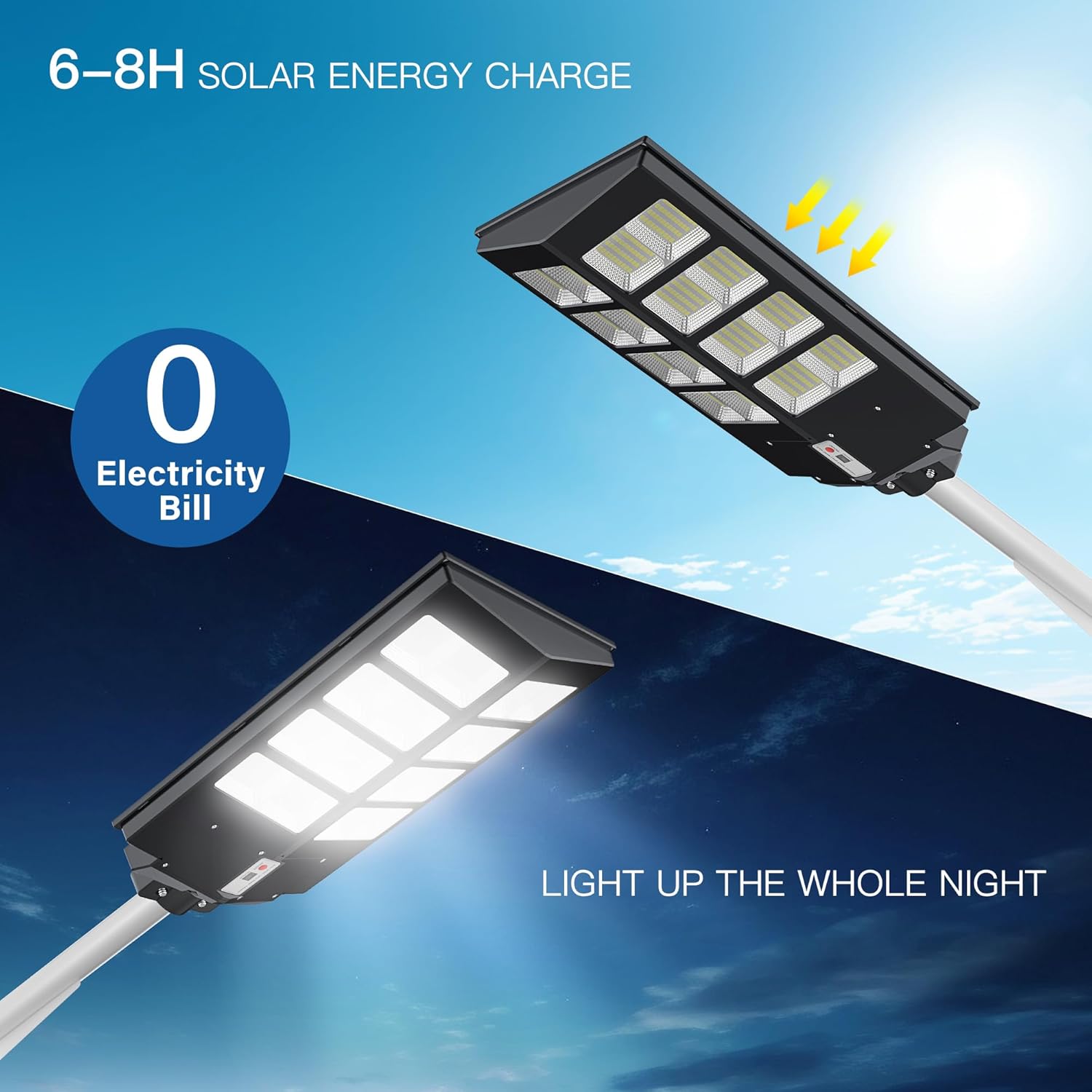 Gator Floodlights 3600W Solar Street Lights