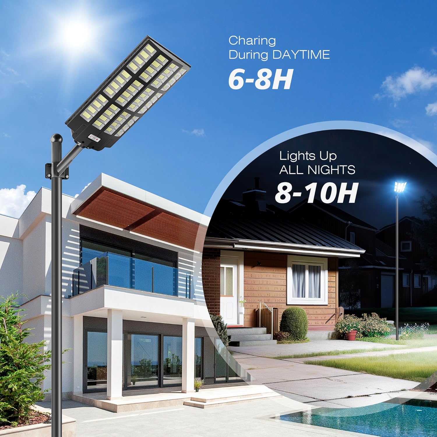 Gator Floodlights 8000W Solar Street Lights